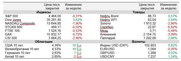 Китай добрался до дефляции